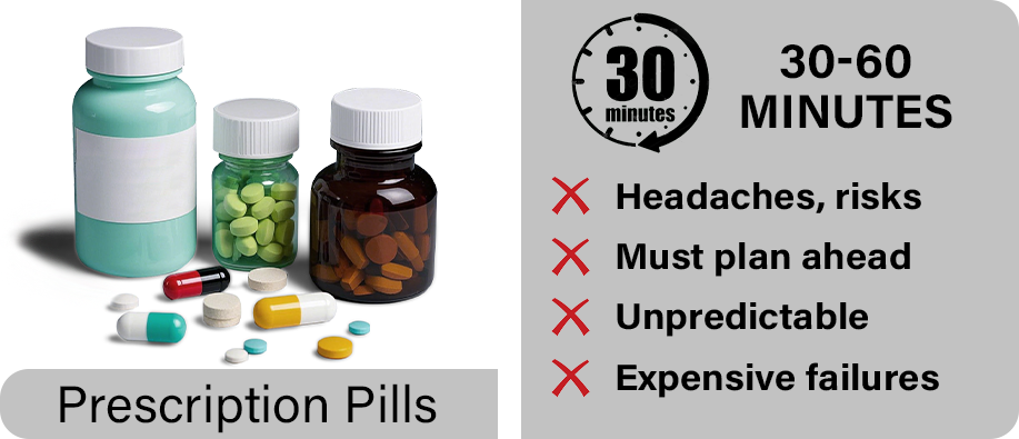 Oveallgo® Maca Root HARDER Performance Ampoules Plus