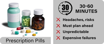 Oveallgo® Maca Root HARDER Performance Ampoules Plus