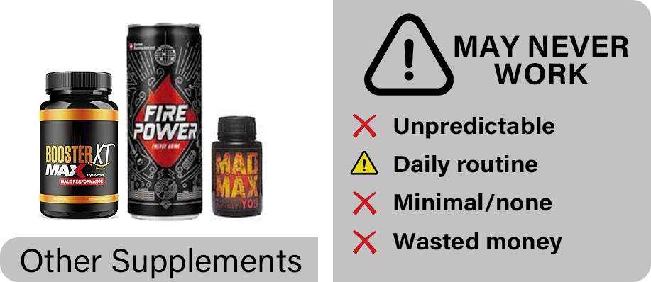 Oveallgo® Maca Root HARDER Performance Ampoules Plus