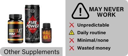 Oveallgo® Maca Root HARDER Performance Ampoules Plus